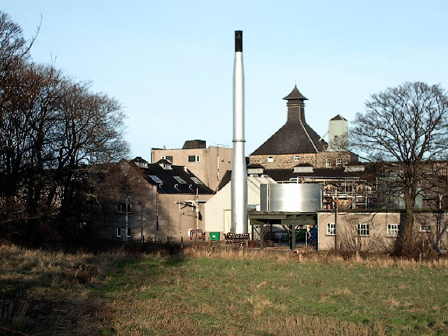 BenRiach